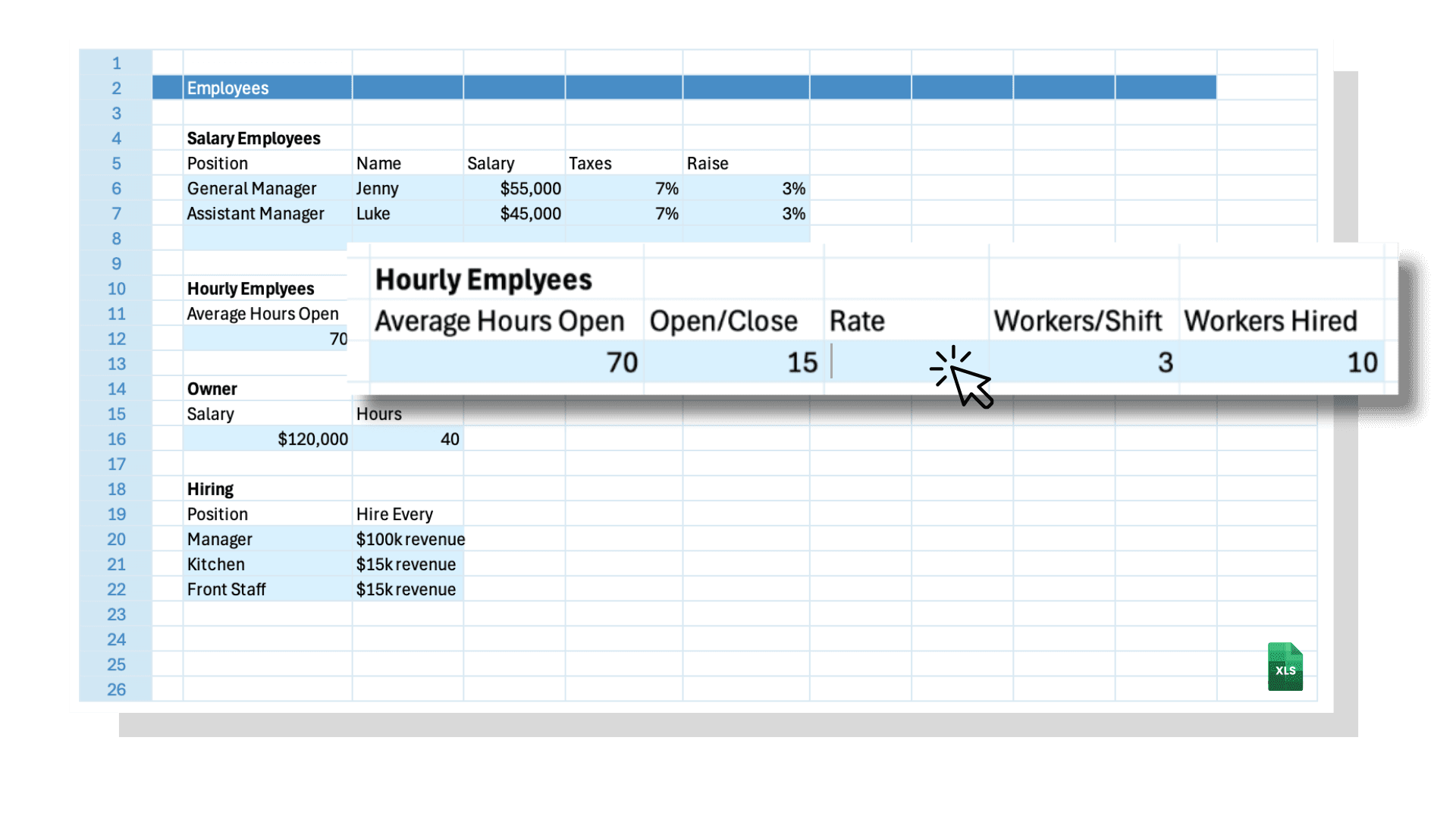 How It Works Dashboard
