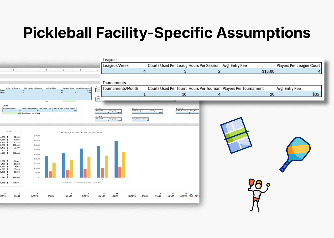 Pickleball Facility Financial Projection Template view 2