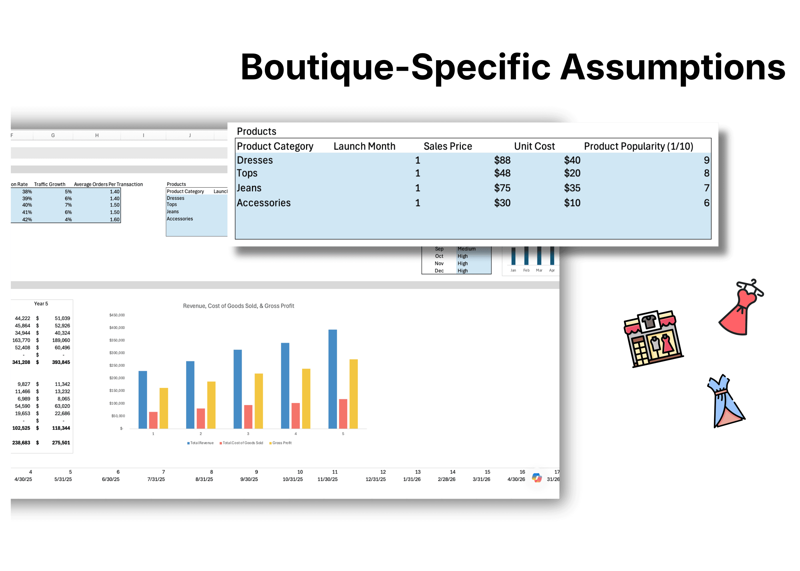 Clothing Boutique Projection Template Excel view 2