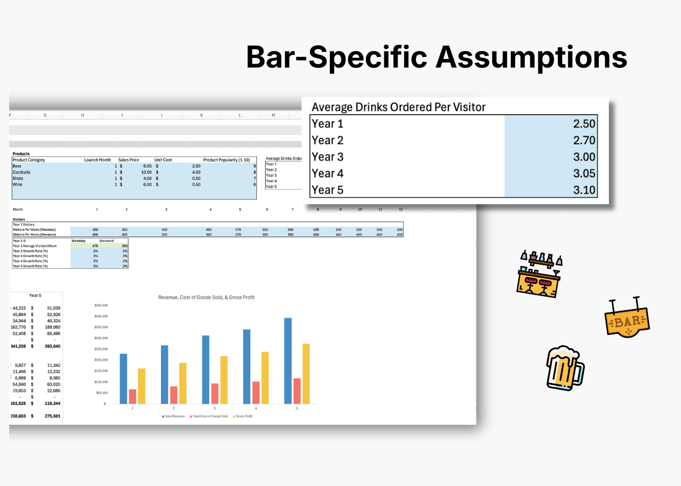 Bar Financial Projection Template view 2