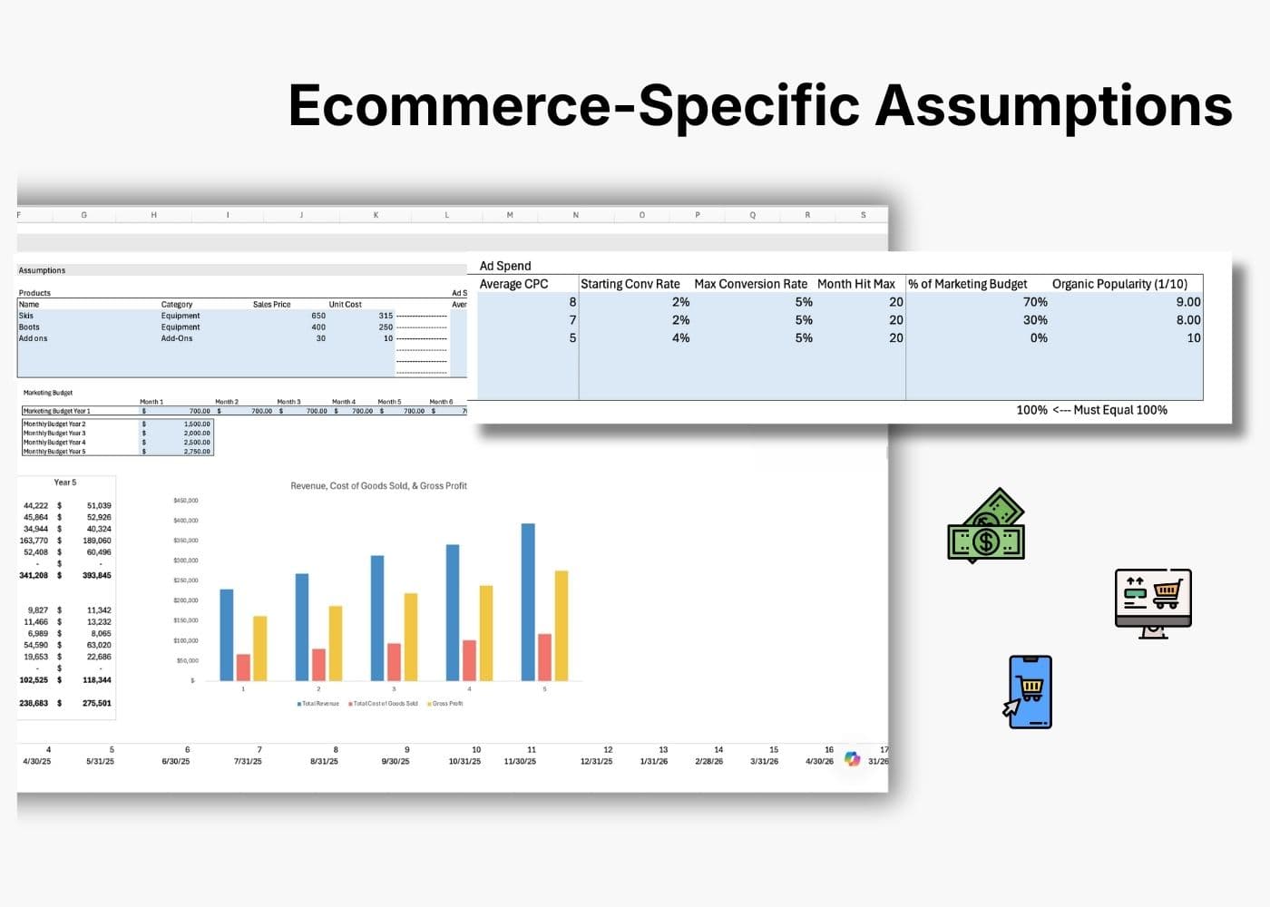 Eccomerce Financial Projection Template (Excel/Google Sheets) view 2