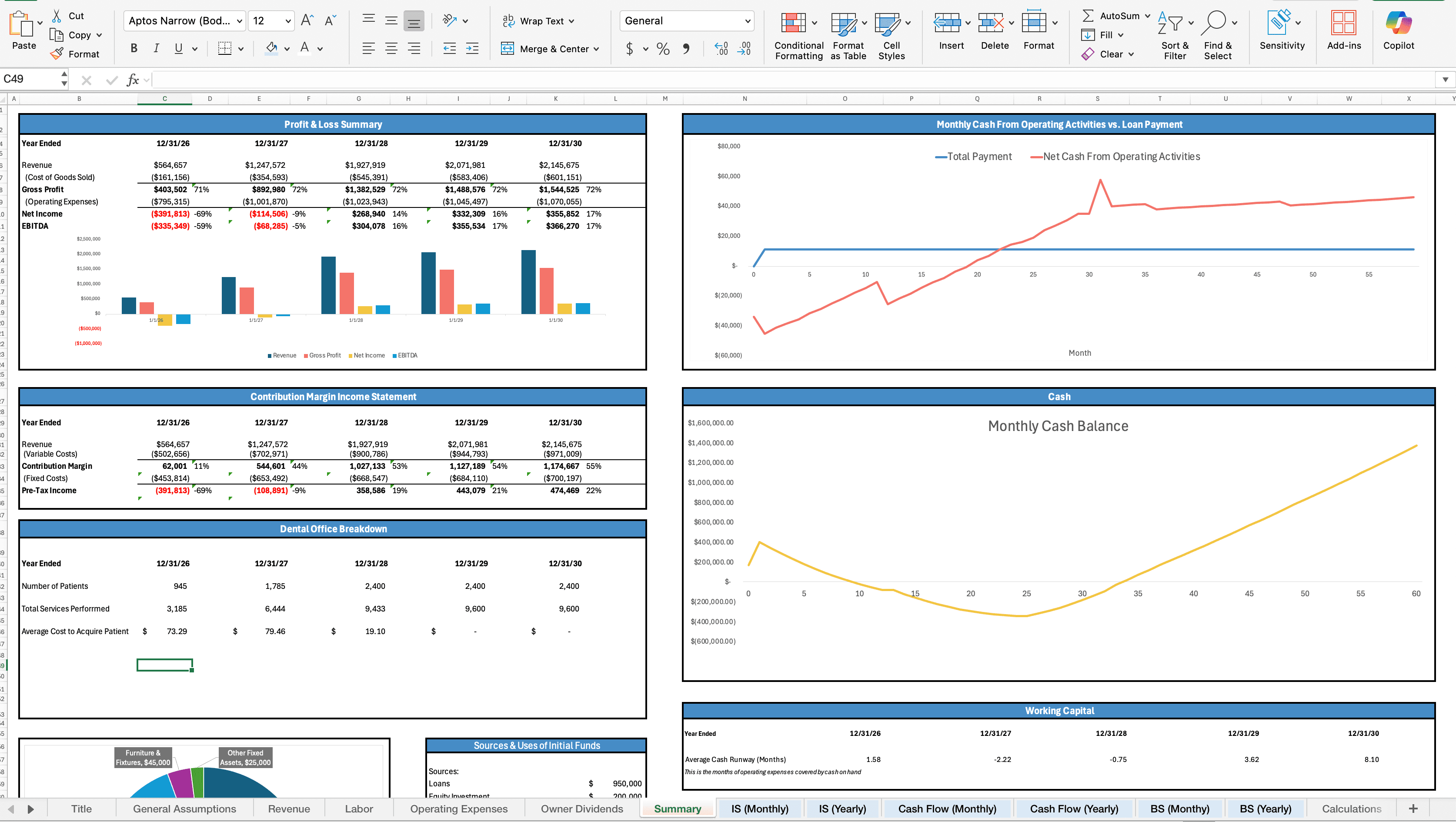 Dental Office Template